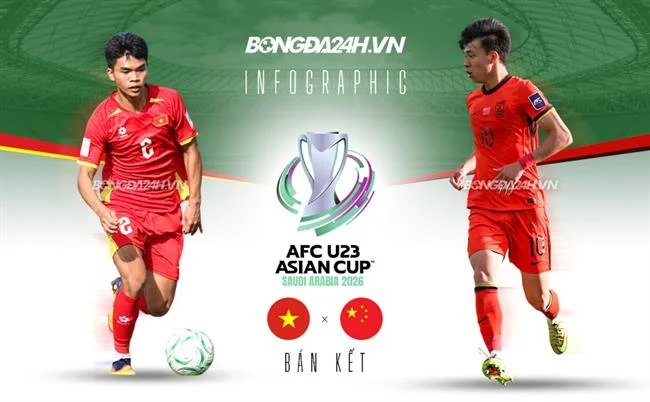Bước 4: Hoàn tất đăng ký và đăng nhập